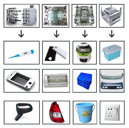 塑膠模具廠